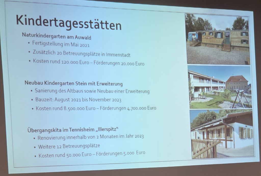 Bürgermeister Nico Sentner von unserer Wählergemeinschaft die Aktiven ...